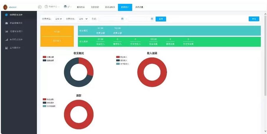 小型医疗门诊挂号系统 医院管理系统后台thinkphp内核源码