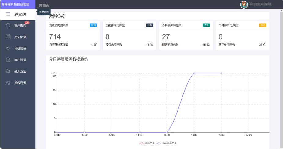 图片[2]-PHP在线客服系统源码软件代码+自动回复+可生成接入+手机版管理后台+弹窗接入，微信公众号接入，网页链接接入